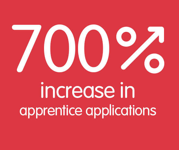 infographic-animated